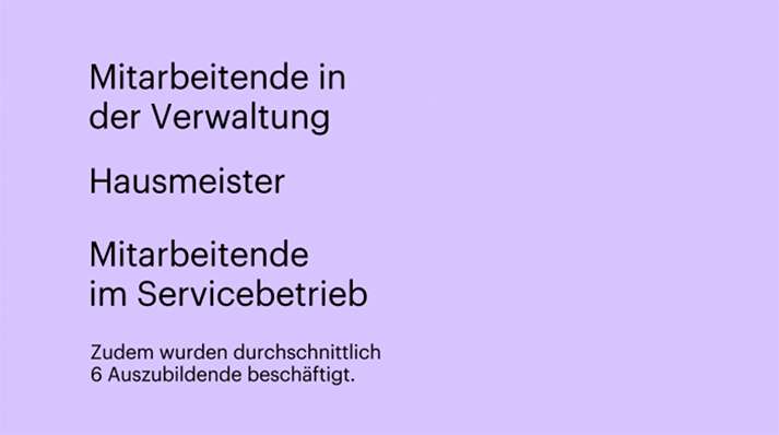 Mitarbeitende